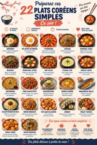 Assortiment de plats coréens colorés et appétissants sur une table