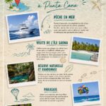 Vue panoramique de Punta Cana avec des activités en plein air