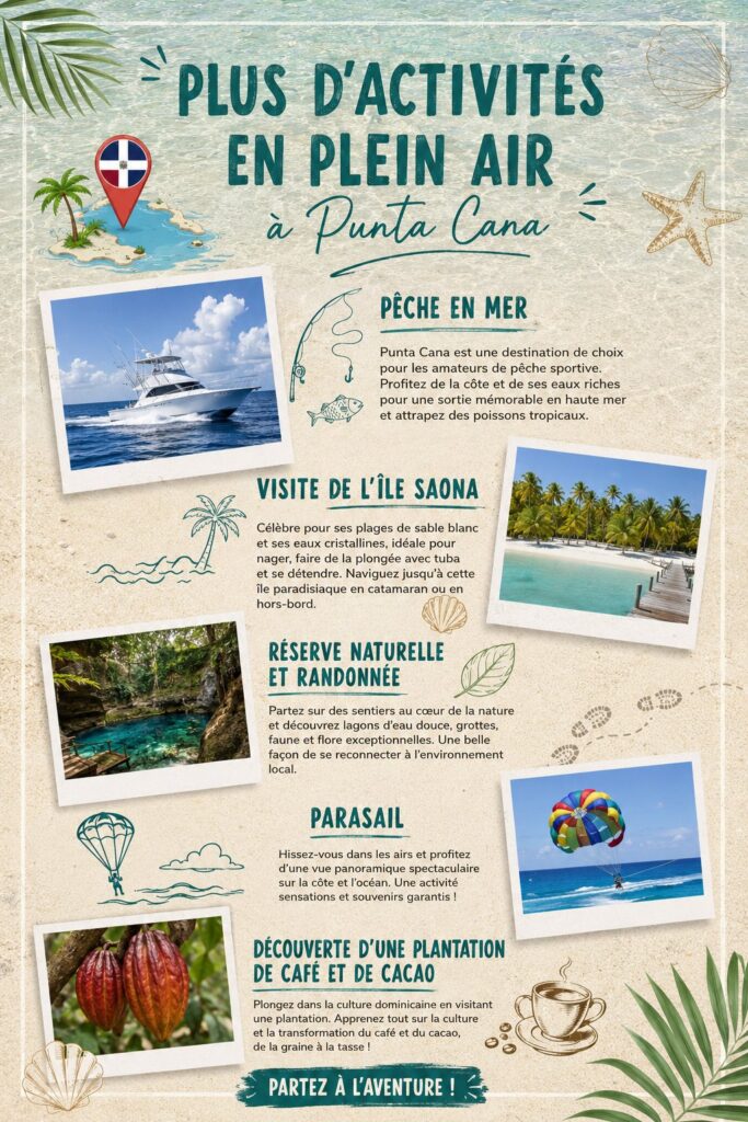 Vue panoramique de Punta Cana avec des activités en plein air