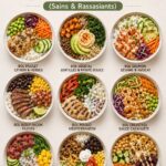 Bol coloré de légumes et protéines, préparé avec soin pour un dîner sain en Malaisie.