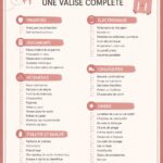Une checklist de voyage colorée sur un bureau