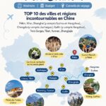 Une magnifique vue de la Grande Muraille de Chine sous un ciel bleu.