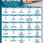 Femme s'entraînant en calisthénie sur une plage en Croatie.