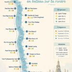 Vue d'un bateau naviguant sur la rivière à Bangkok, incitant à l'exploration de la ville.