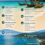 Plage ensoleillée à Phuket, parfaite pour des vacances en famille.