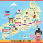 Un paysage japonais avec des cerisiers en fleurs, illustrant les beautés du Japon à découvrir en 2026.
