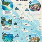 Vue panoramique de Split avec les îles croates en arrière-plan.