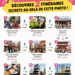 Découvrez les trésors cachés d'Asakusa au Japon Vue animée d'Asakusa, l'un des quartiers emblématiques de Tokyo au Japon.