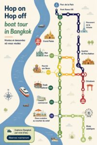 Tour en bateau à Bangkok avec des locaux sur le Chao Phraya