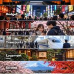 Un paysage urbain du Japon avec des temples et des gratte-ciels.